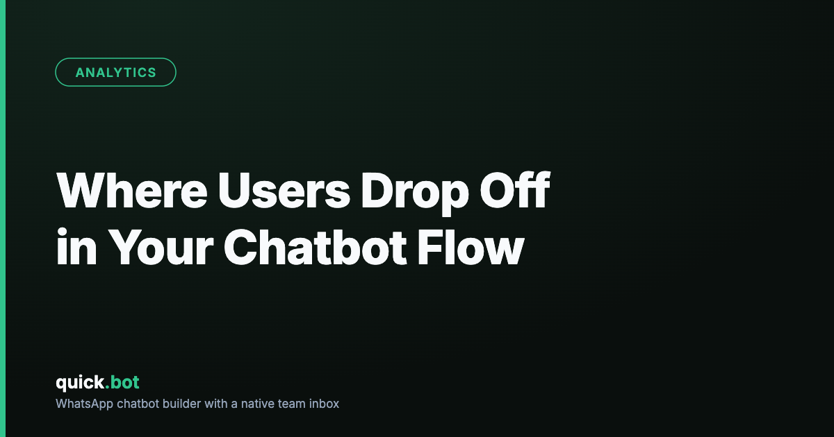 Where Users Drop Off in Your Chatbot Flow