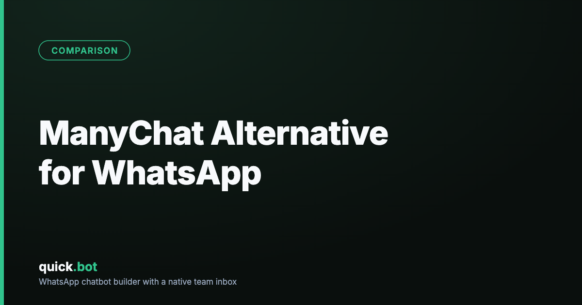 ManyChat Alternative for WhatsApp: Pricing Math