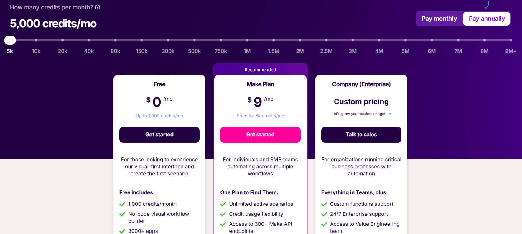 Make pricing