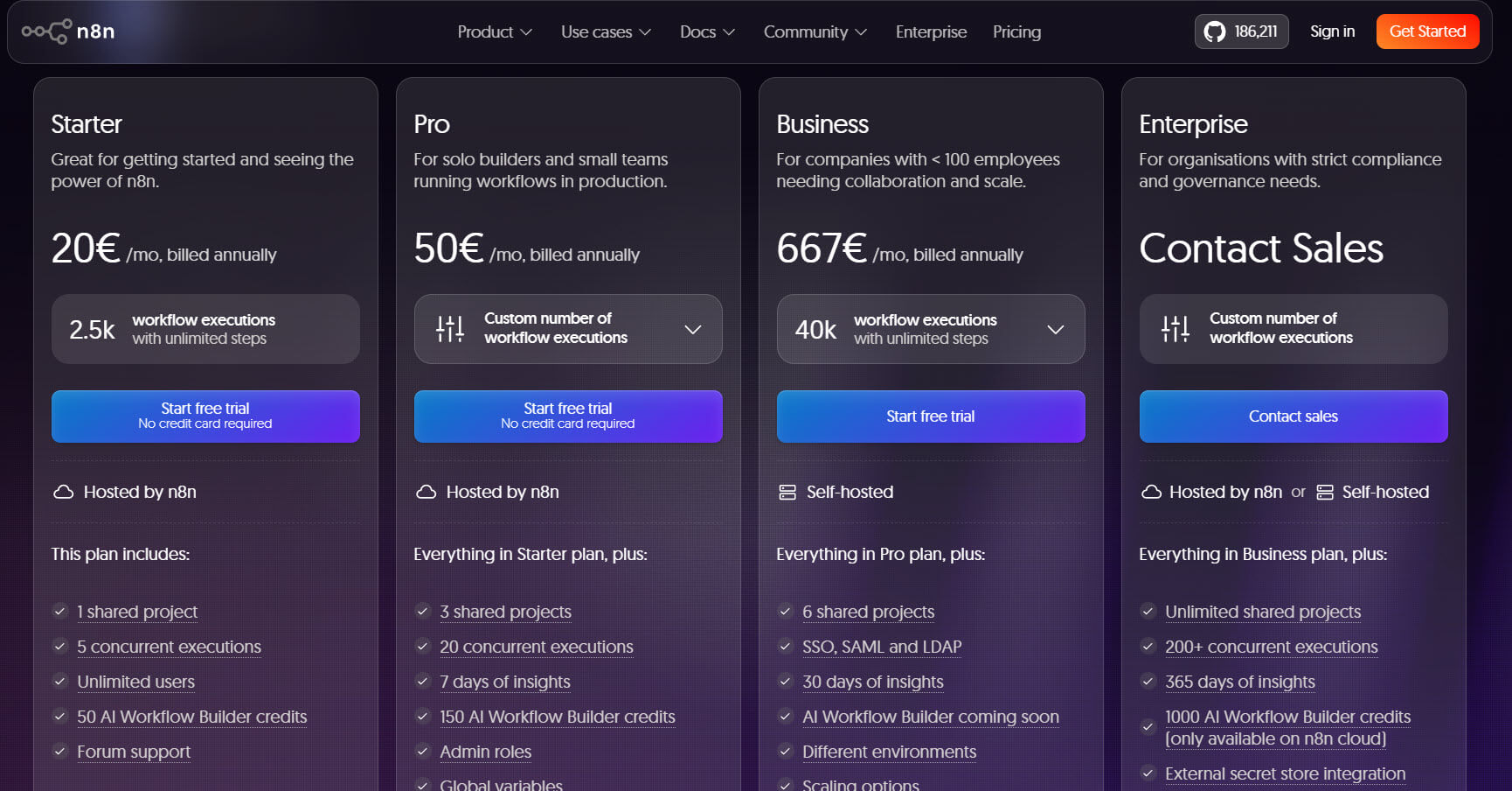 n8n pricing